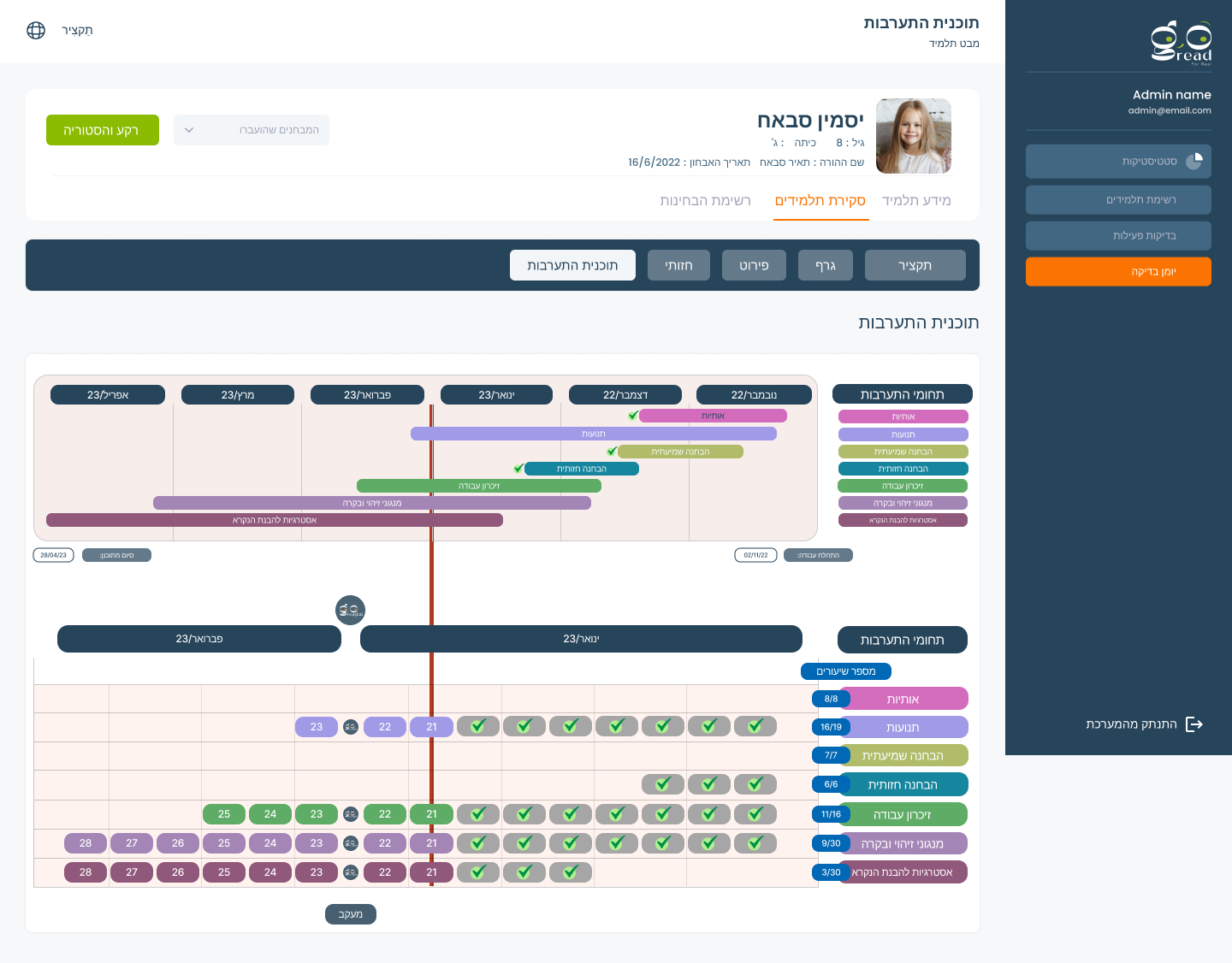 מסך תכנית טיפול גאנט